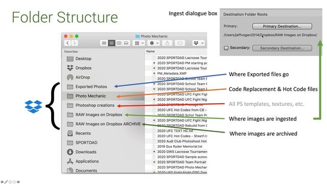 Photo Mechanic: Recommended Folder Structure for a More Efficient Workflow + Sample Ingest смотреть онлайн