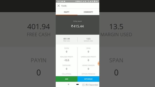 What is Margin used , Total Value, Free cash , Realised Profit, Span margin In Zerodha Kite HINDI. смотреть онлайн