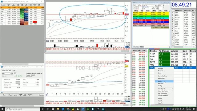 Pre-Market Show - August 29, 2019 смотреть онлайн