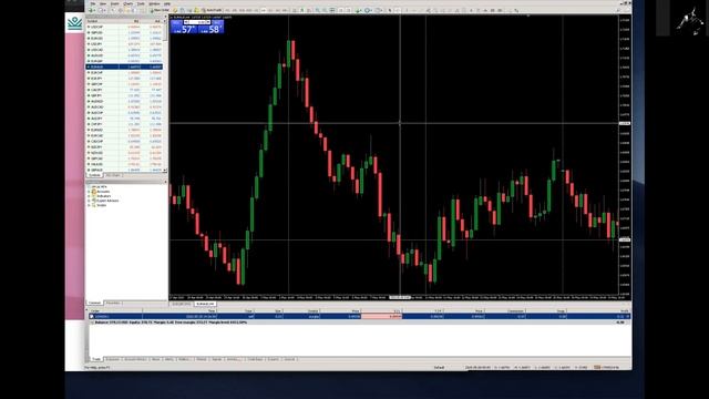 HOW TO USE MT4 WHEN TRADING WITH YOUR LAPTOP (WINDOWS/ MAC) - Beginners Guide смотреть онлайн