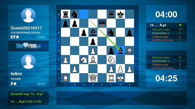 Chess Game Analysis: fefkin - Guest29210517 : 1-0 (By ChessFriends.com) смотреть онлайн