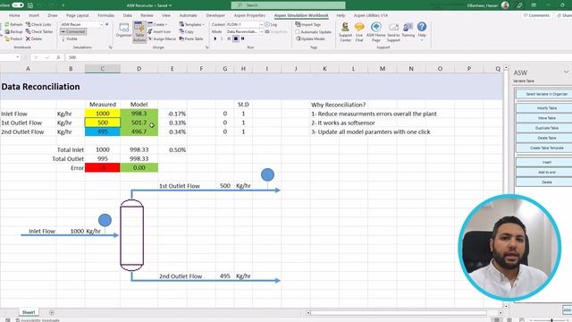 Data Reconciliation using Excel, Hysys, and Aspen Simulation Workbook ASW смотреть онлайн