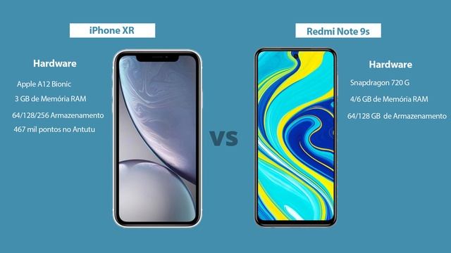 iPhone XR vs Redmi Note 9s- Diferenças! Comparativo | Especificações смотреть онлайн