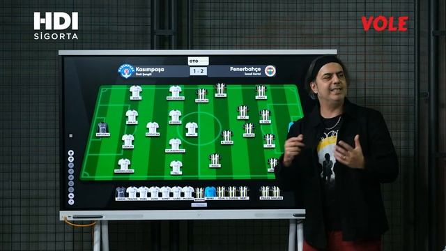 Kasımpaşa - Fenerbahçe Maç Sonu Canlı | Ersin D. & Serdar Ali & Ali Ece & Ilgaz Ç. | Son Raund смотреть онлайн