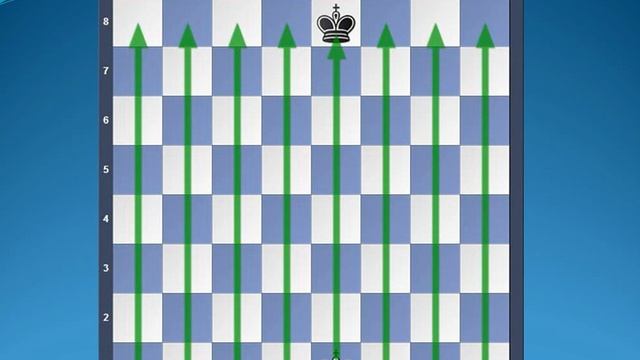 Шахматная доска Расстановка шахмат смотреть онлайн