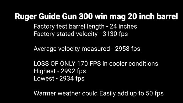 300 Win Mag Short Barrel Velocity Loss Test - Ruger M77 Hawkeye Alaskan смотреть онлайн
