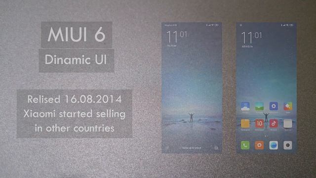 Xiaomi MIUI Evolition (2010-2020) смотреть онлайн