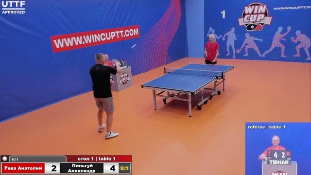 Рева Анатолий Пильгуй Александр Турнир Восток 1 WINCUP 19.07.21 Прямая трансляция Зал1 смотреть онлайн