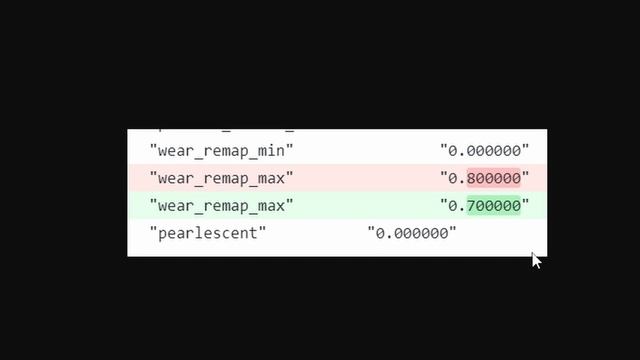 They Messed Up Again With The New AWP Skin смотреть онлайн