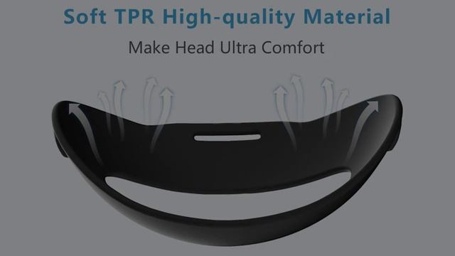 Saqico Head Strap with Battery for Oculus Quest 2 смотреть онлайн