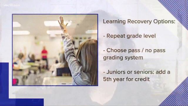 Distance Learning Struggles? Here are your recovery options смотреть онлайн