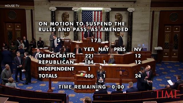 Congress Condemns China Over Brutal Crackdown On The Muslim Minority | TIME смотреть онлайн