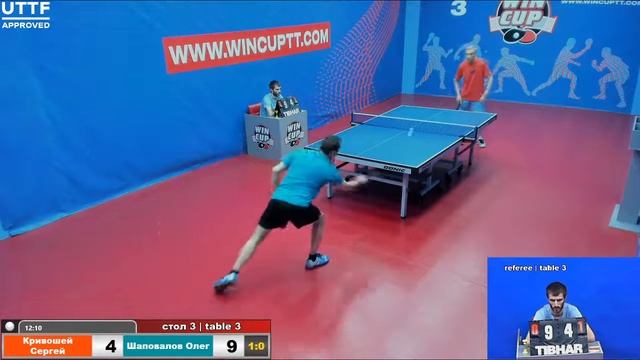 Кривошей Сергей 1-3 Шаповалов Олег Восток 3 WINCUP 30.07.21 Прямая трансляция Зал 3 смотреть онлайн