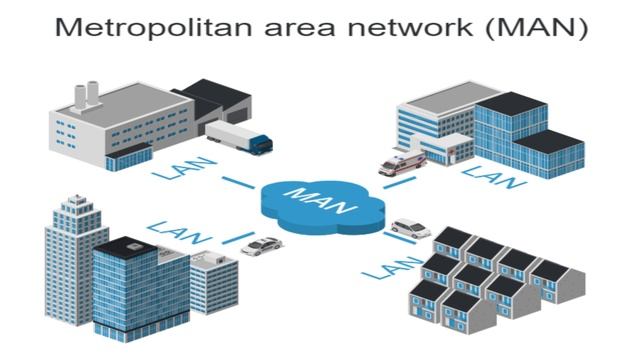 Konsep Jaringan Komputer Dan Ip Address - Part 1 смотреть онлайн