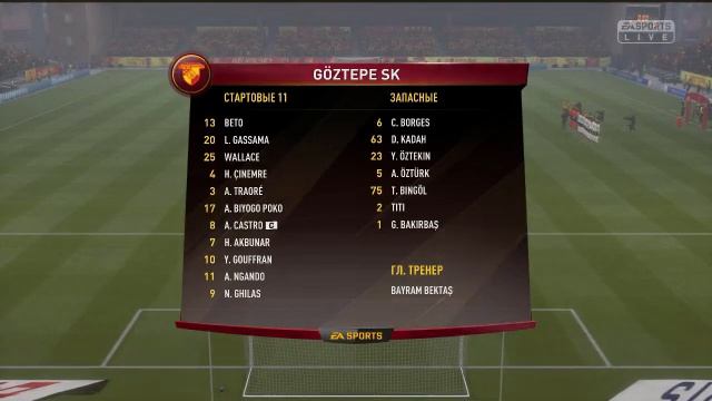 Göztepe 0-2 Beşiktaş MAÇ ÖZETİ | Spor Toto Süper Lig - 2021/2022 смотреть онлайн