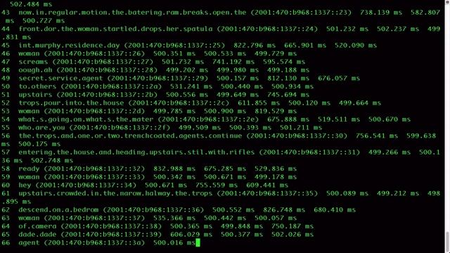 IPv6 Hackers Traceroute смотреть онлайн