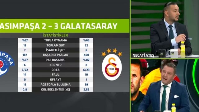"Daha Bu Takıma İcardi Gelecek !!" l Kasımpaşa 2-3 Galatasaray l Maç Sonrası смотреть онлайн