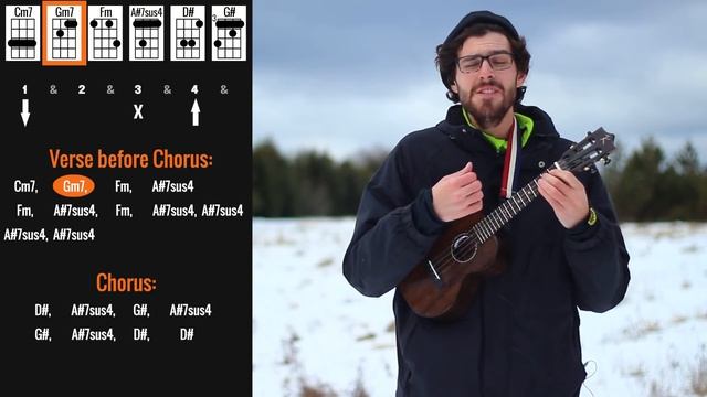 Mac DeMarco - Still Together (Ukulele Tutorial) смотреть онлайн