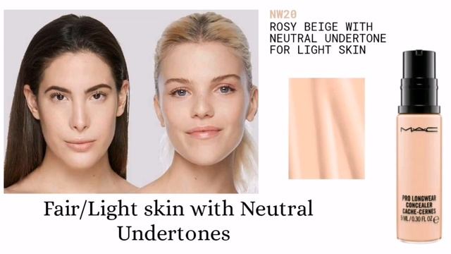 MAC Pro Longwear Concealer Shade Finder And Usage