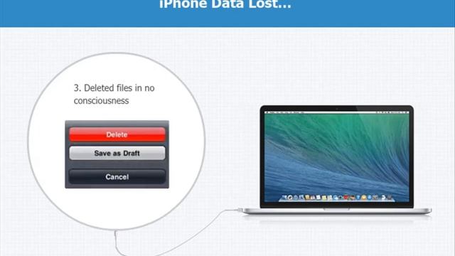 iPhone 6 Plus Data Recovery-Recover Deleted, Lost Files on iPhone 6 Plus смотреть онлайн