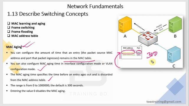 CCNA 200-301 | Describe Switching Concepts | Bangla | MAC learning, Aging, Frame switching & MAC смотреть онлайн