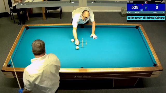 Elitediv 2020/21 Kegler Brian Nielsen - Frank Mundt Jensen смотреть онлайн