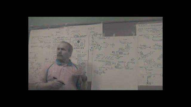 Самоорганизационная практика От рефлексии к совершенствованию Схематизация 2011 смотреть онлайн