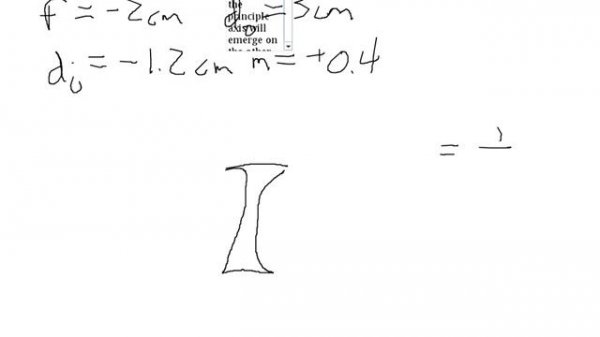 Finding the image from a diverging lens