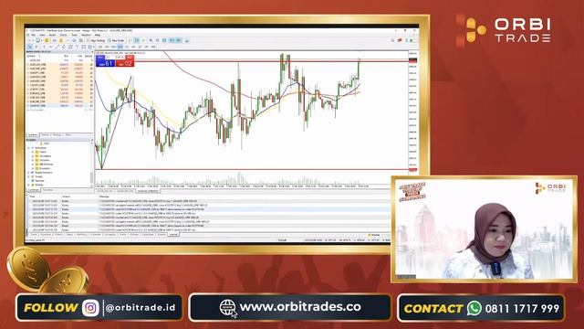 Tanya Trading Coach : Tips dan Trick Cara Menggunakan Metatrader 5 Yang Jarang Orang Tau смотреть онлайн