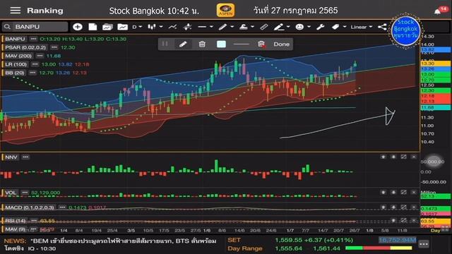 ส่องหุ้น DELTA TLI BANPU KBANK EA จังหวะทำกำไร จากหุ้น Most Active Value วันที่ 27 กรกฎาคม 2565 смотреть онлайн