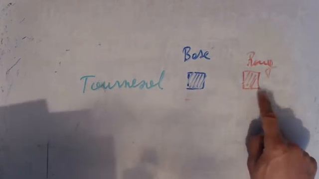 Chimie minérale - Nomenclature des Hydroxydes смотреть онлайн