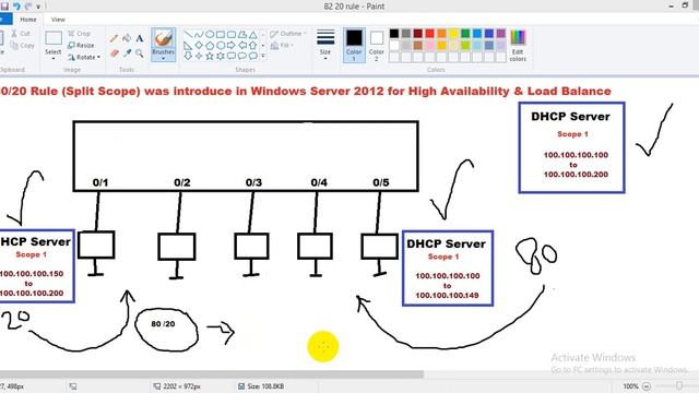 How to configure DHCP Split scope (80/20 Rule) in Windows Server 2019, Part-1 смотреть онлайн