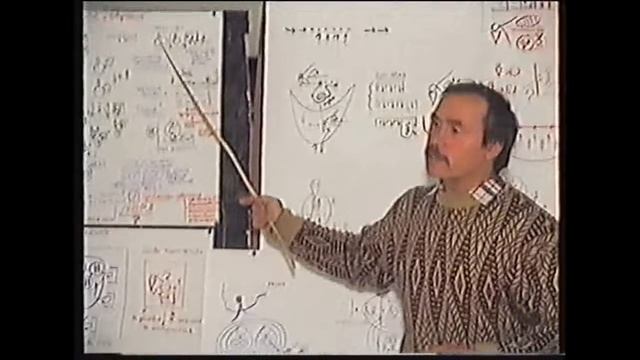 Саморазвитие Моделирование Критериальный слой Ценности 1991 смотреть онлайн