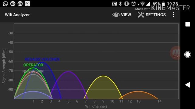 PILIHAN CHANNEL WIFI TERBAIK (WIFI ANALYZER) смотреть онлайн