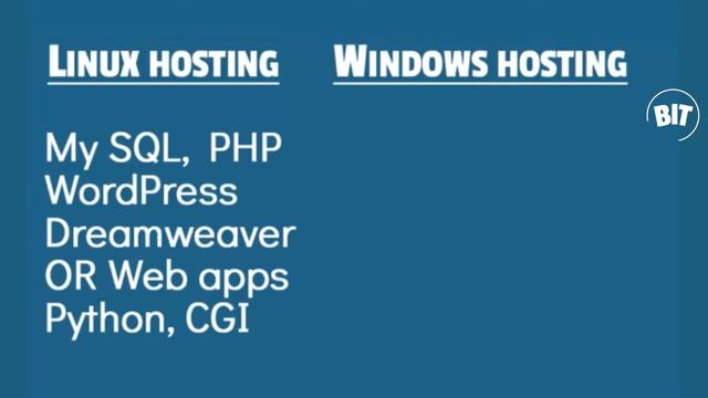 Windows vs Linux Hosting differences in Telugu | Which one is Secure? смотреть онлайн