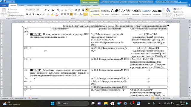 Практика по НПА