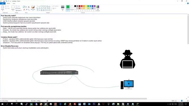 Port security haqqında смотреть онлайн
