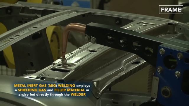 Building the Monstrously Powerful Dodge Challenger SRT - Factory Production Line смотреть онлайн