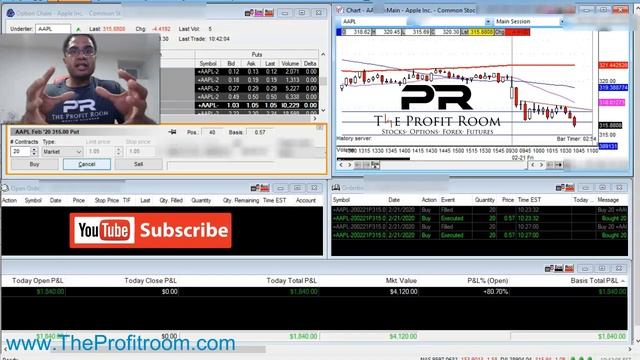 How To Day Trade Chart Patterns - Apple " APPL" Stock Options $2,000 Profits смотреть онлайн