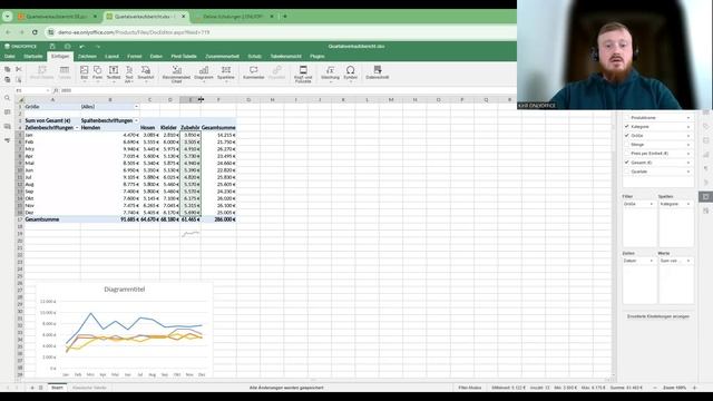 Quartalsverkaufsbericht in ONLYOFFICE-Tabellenkalkulationen [Webinar 2024] смотреть онлайн