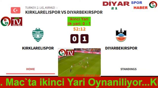 KIRKLARELİSPOR 2 – 1 DİYARBAKIRSPOR | Mac Sonucu 2-1 Diyar21 Web Tv | Yerel Haber Playformu смотреть онлайн