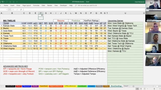 Hoops HD Report 2 4 2019 смотреть онлайн