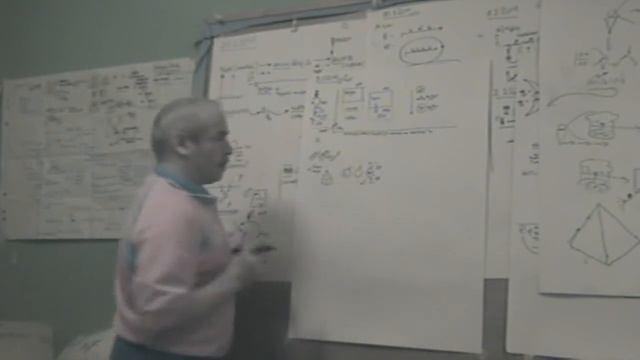 Типы реагирования Разные типы игроков Гармония и дисгармония 2011 смотреть онлайн