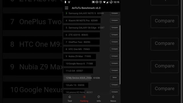 ASUS ZenFone 2 Z00A cyanogenmod 12.1 смотреть онлайн