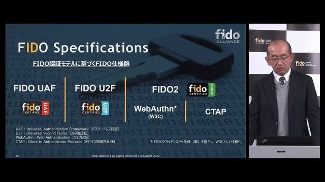 7th FIDO Japan Seminar 2020: Koichi Moriyama смотреть онлайн