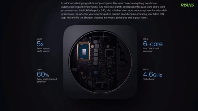 Apple MacMini (2018) смотреть онлайн