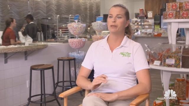 THE PROFIT EFFECT: Paid Parental Leave + Working Parents Part II | The Profit смотреть онлайн