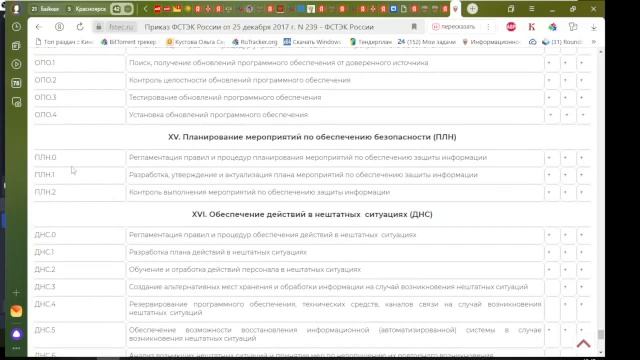 Категорирование КИИ. Здравоохранение 2