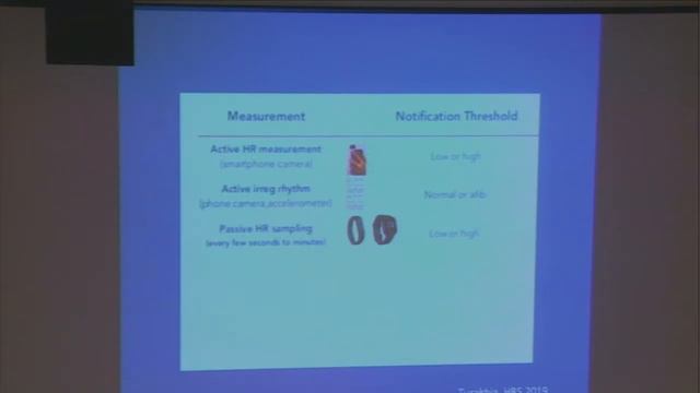 Medicine Grandrounds смотреть онлайн