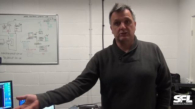 Waves Multirack Part 2 of 2 Soundgrid Mode смотреть онлайн